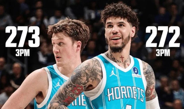 开云官网-克尼普尔鲍尔共投进545记三分，22-23赛季库里克莱后首对